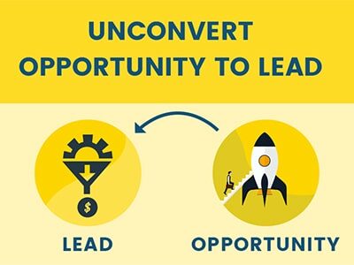 Unconvert Opportunities into Leads