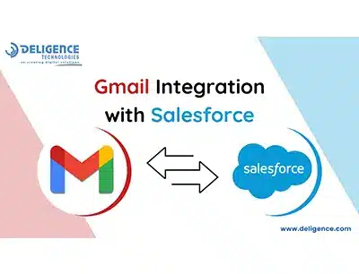 Gmail Integration with Salesforce