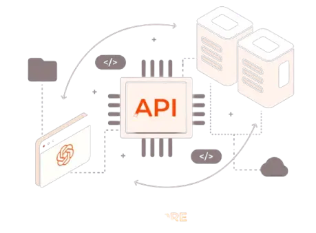 ChatGPT API Integration