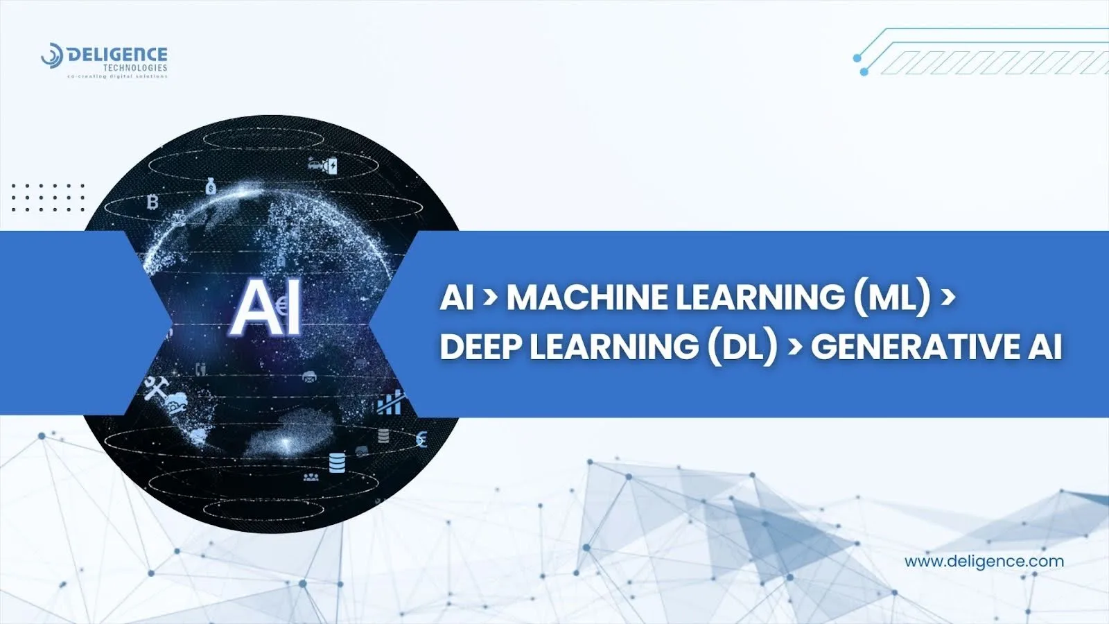 Generative AI1 AI to Generative AI flow showing how machine learning and deep learning lead to content generation.