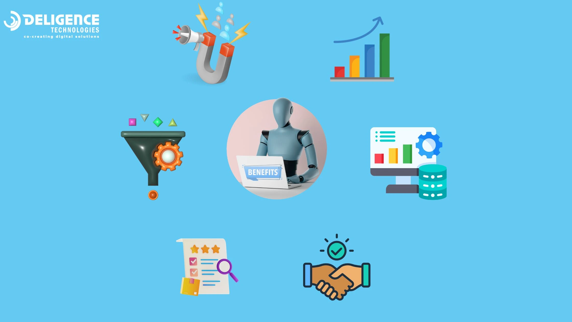 benefits-of-using-ai-agents-for-real-estate-lead-generation AI agents for real estate lead generation illustration showing lead capture funnel, automation workflow, data analytics dashboard, lead qualification, and successful deal conversion using smart AI technology